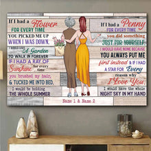 Load image into Gallery viewer, Personalized Mother's Day Poster Full of Love & Memories