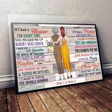 Load image into Gallery viewer, Personalized Mother's Day Poster Full of Love & Memories
