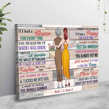 Load image into Gallery viewer, Personalized Mother's Day Poster Full of Love & Memories