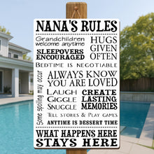 Load image into Gallery viewer, Personalized Wood Sign Custom Shape for Grandma Family Decor