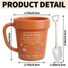 Load image into Gallery viewer, Personalized Flower Pot Mug Custom Gift for Niece Aunt