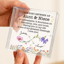 Load image into Gallery viewer, Personalized Acrylic Plaque with Birth Month Flowers for Niece