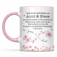Load image into Gallery viewer, Personalized Accent Mug Custom Niece Gift Flower Design