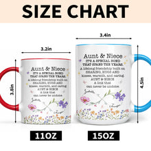 Load image into Gallery viewer, Personalized Floral Birth Month Flowers Accent Mug Gift for Niece