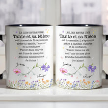 Load image into Gallery viewer, Personalized Infinity Birth Month Flowers Mug Gift for Niece