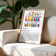 Load image into Gallery viewer, Personalized Teacher Definition Poster Custom Name Gift