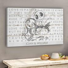 Load image into Gallery viewer, Personalized Love Is Patient Canvas Art for Couples Gift

