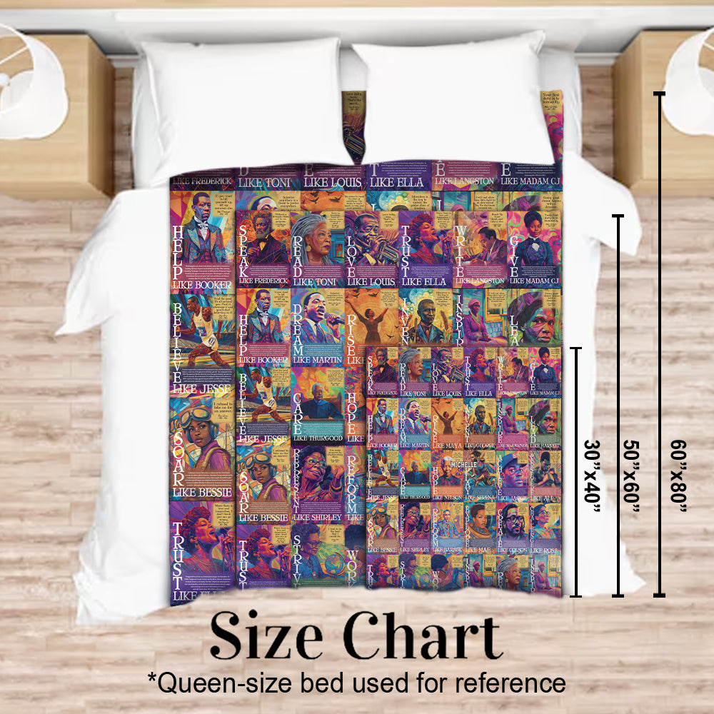 Personalized African American Inspirational Blanket Gift for Mom