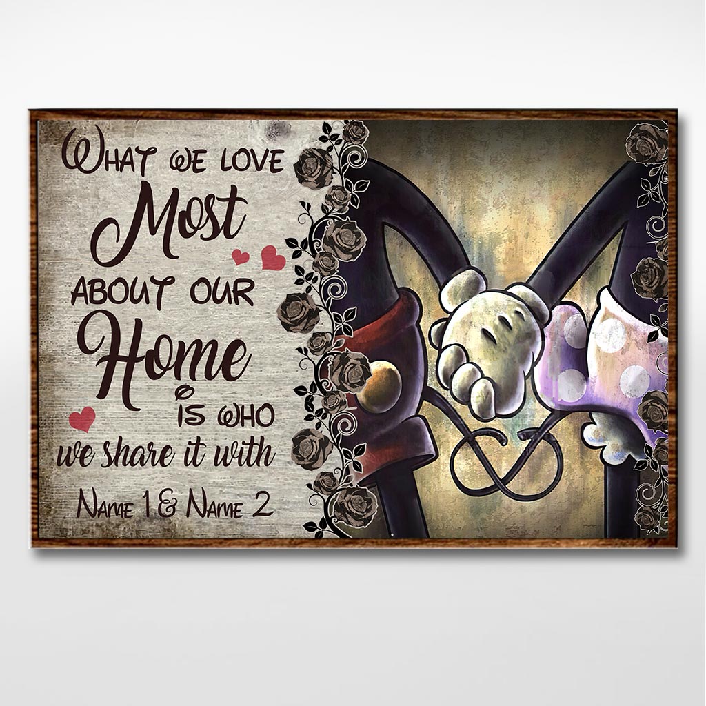 Personalized Home Poster Art Custom Name Gift for Couples