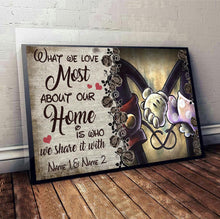 Load image into Gallery viewer, Personalized Home Poster Art Custom Name Gift for Couples
