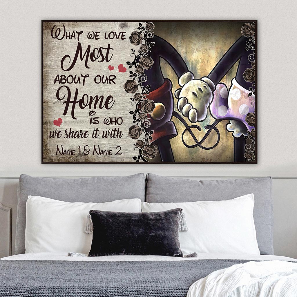 Personalized Home Poster Art Custom Name Gift for Couples