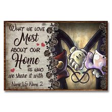 Load image into Gallery viewer, Personalized Home Poster Art Custom Name Gift for Couples
