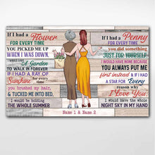 Load image into Gallery viewer, Personalized Mother's Day Poster Full of Love &amp; Memories
