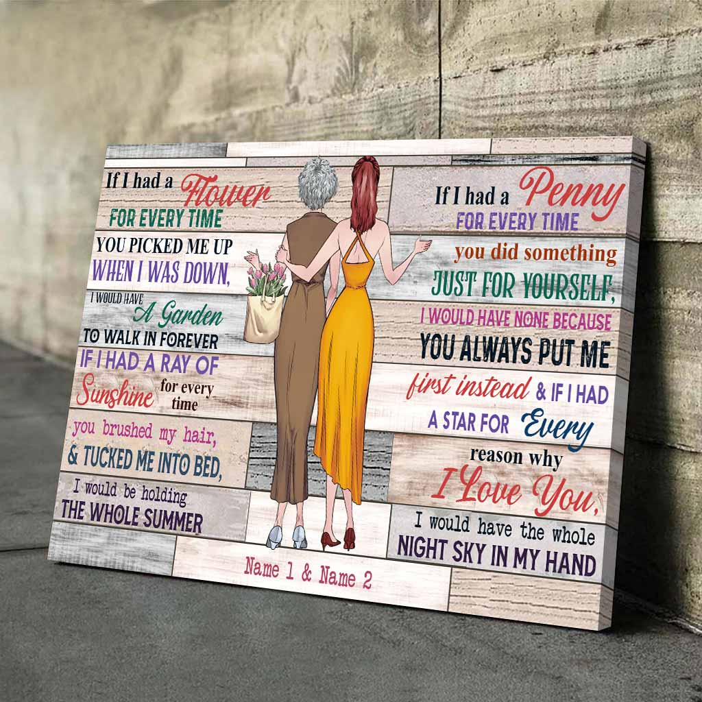 Personalized Mother's Day Poster Full of Love & Memories