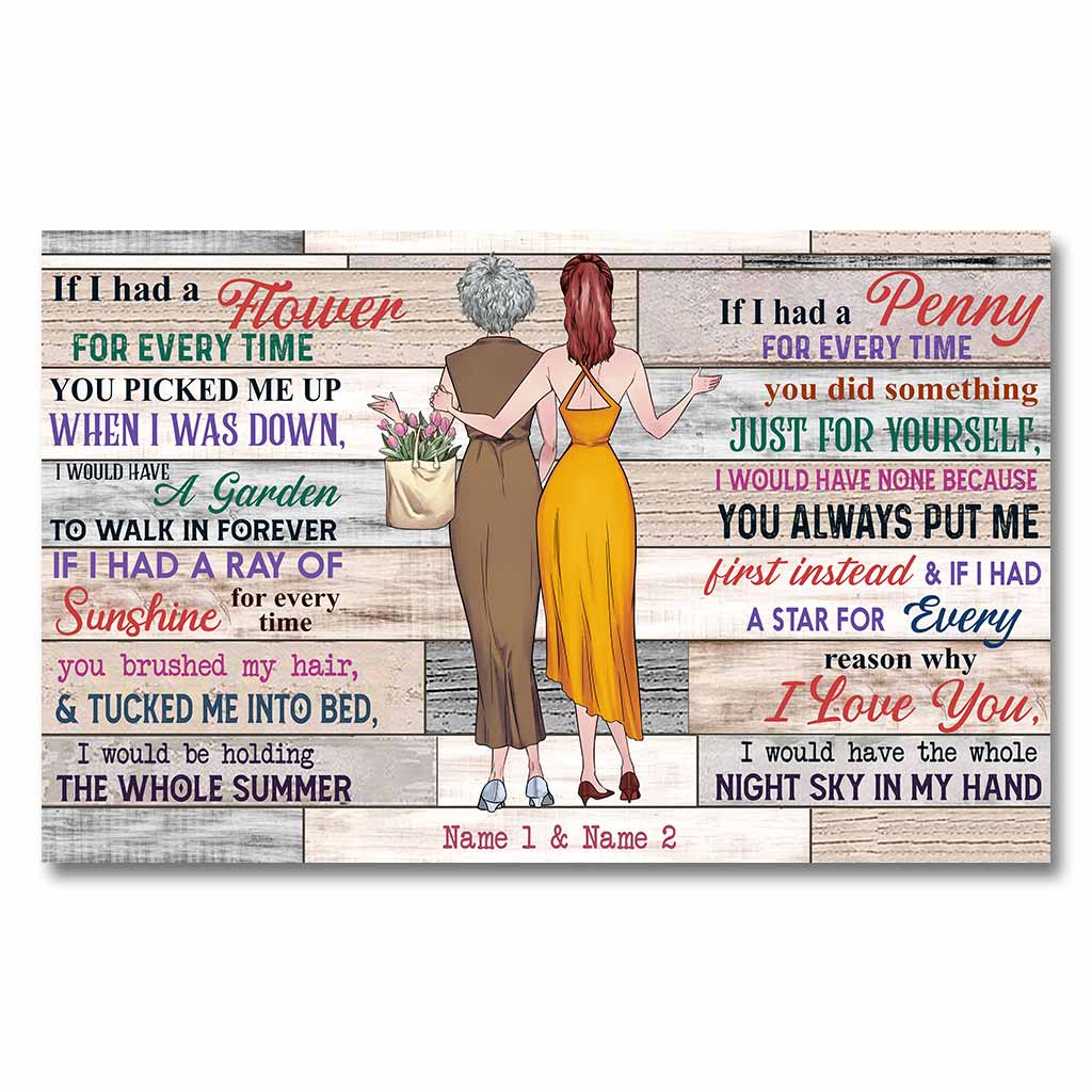 Personalized Mother's Day Poster Full of Love & Memories