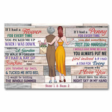 Load image into Gallery viewer, Personalized Mother's Day Poster Full of Love &amp; Memories
