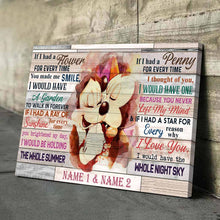 Load image into Gallery viewer, Personalized Couple Mouse Poster Love Message Gift
