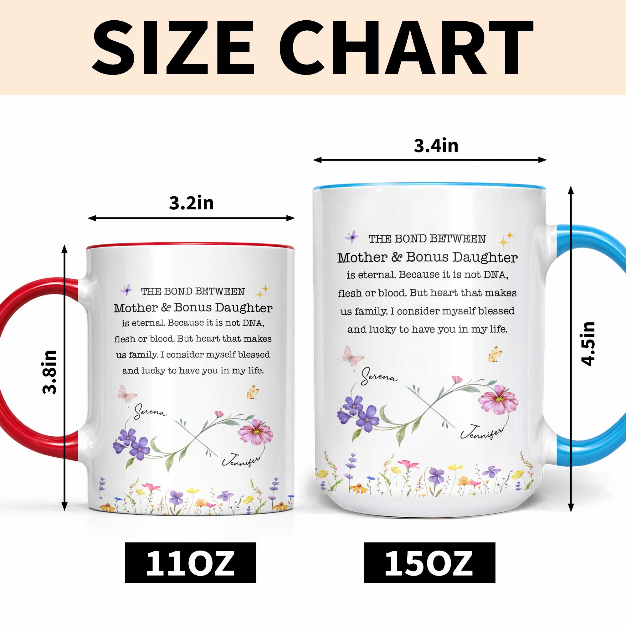 Personalized Accent Mug Custom Birth Flowers Bonus Daughter Gift