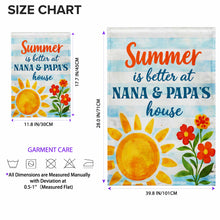 Load image into Gallery viewer, Personalized Double-Sided Garden Flag for Grandparents House Gift
