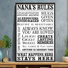 Load image into Gallery viewer, Personalized Family Rules Poster Custom Gift for Grandma
