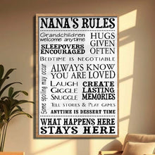 Load image into Gallery viewer, Personalized Family Rules Poster Custom Gift for Grandma
