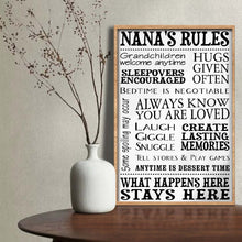 Load image into Gallery viewer, Personalized Family Rules Poster Custom Gift for Grandma
