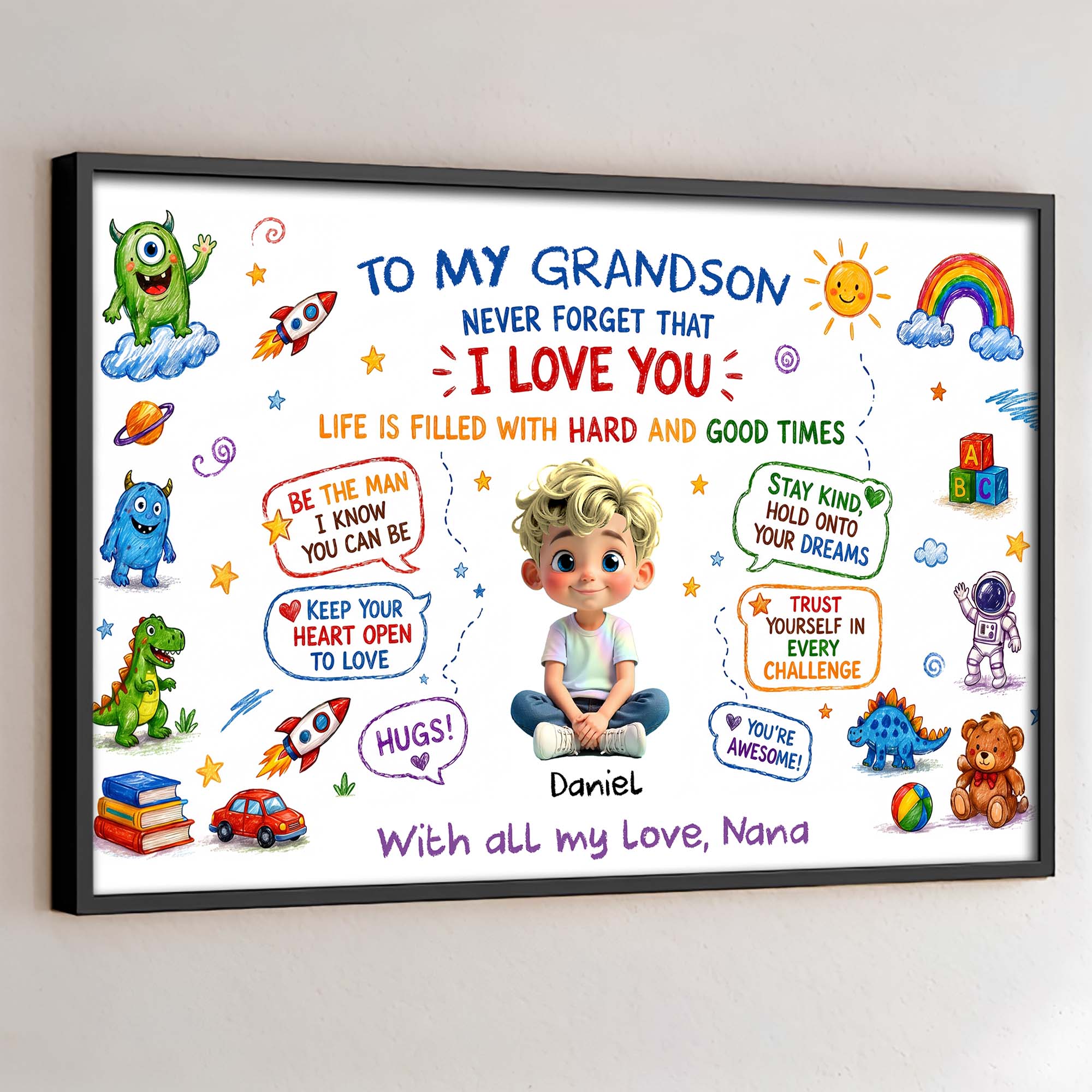Personalized Horizontal Poster Gift for Grandson Custom Art