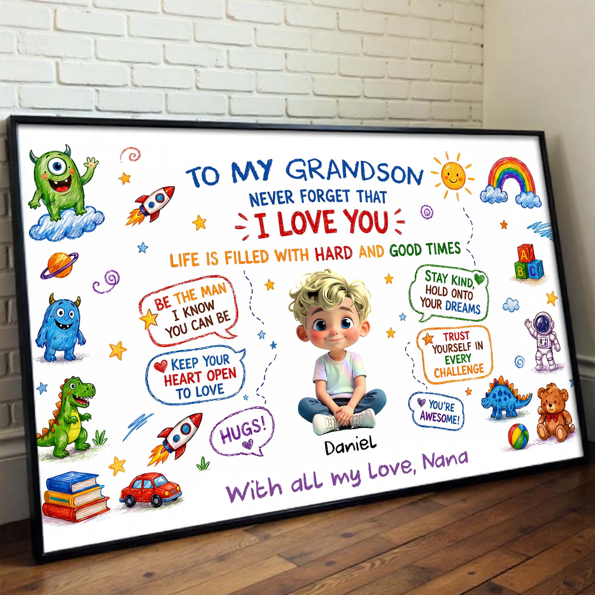 Personalized Horizontal Poster Gift for Grandson Custom Art