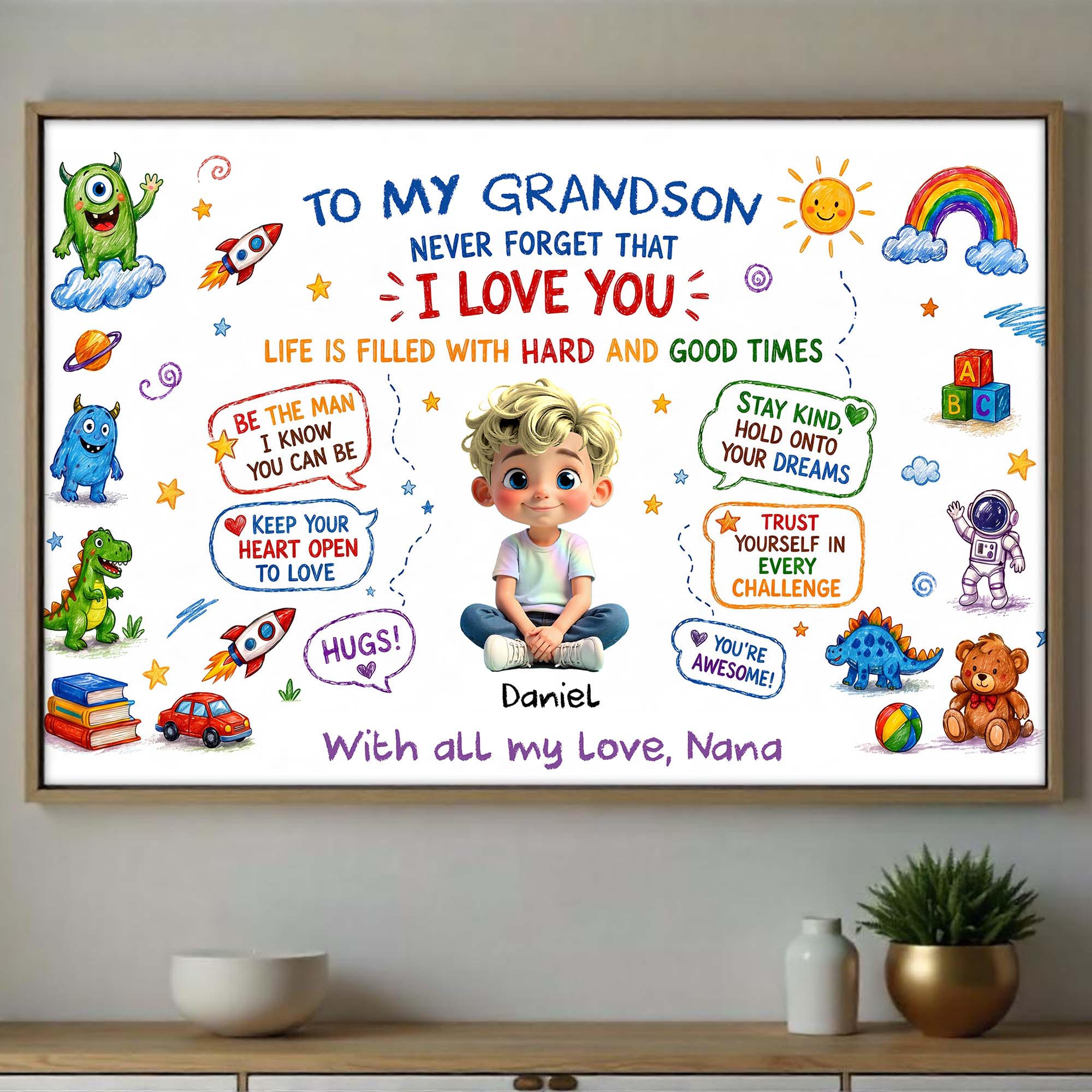 Personalized Horizontal Poster Gift for Grandson Custom Art