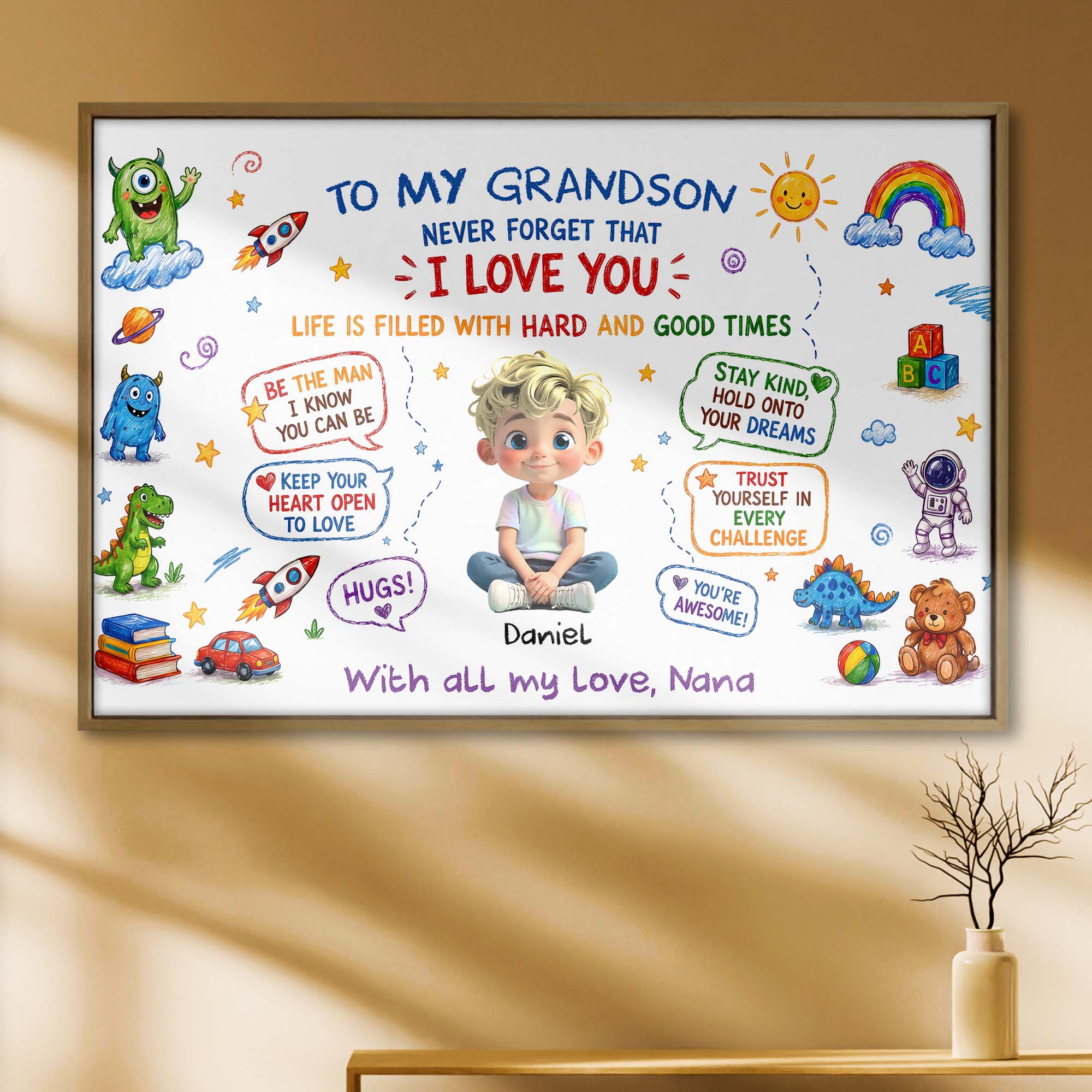 Personalized Horizontal Poster Gift for Grandson Custom Art