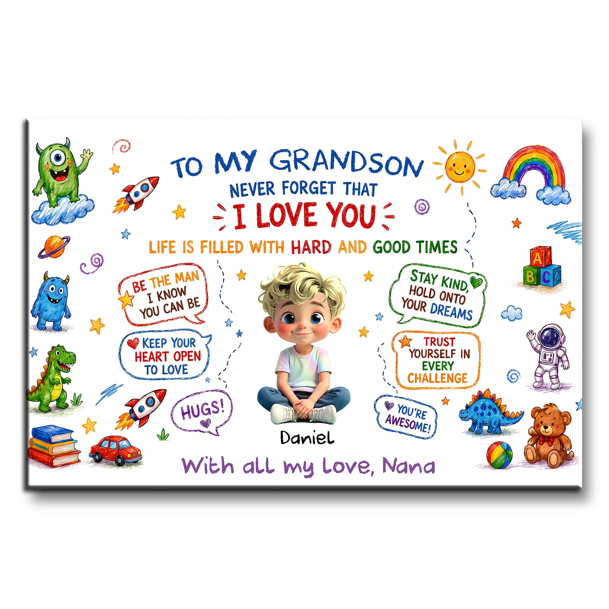 Personalized Horizontal Poster Gift for Grandson Custom Art
