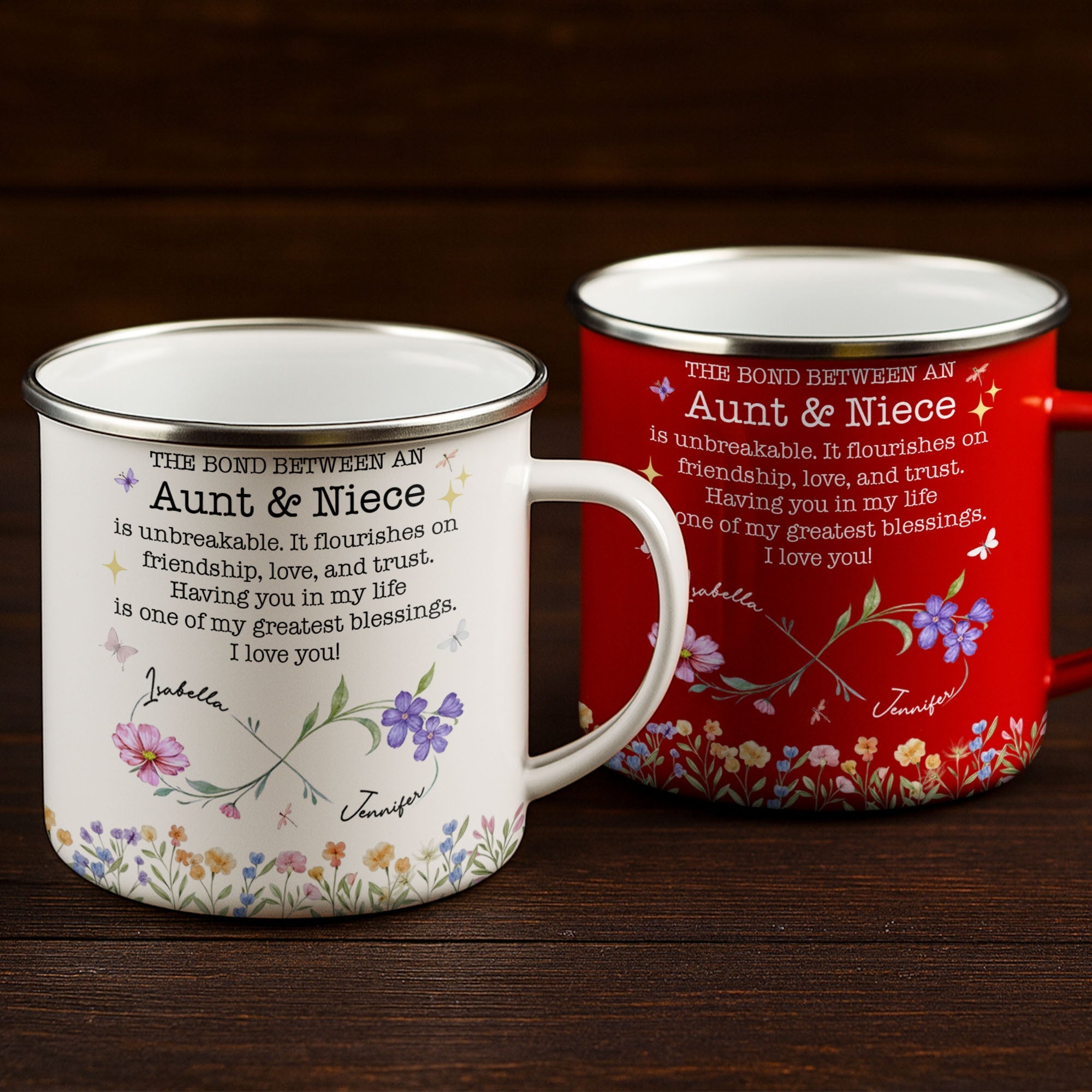 Personalized Enamel Mug Birth Month Flowers Gift for Niece
