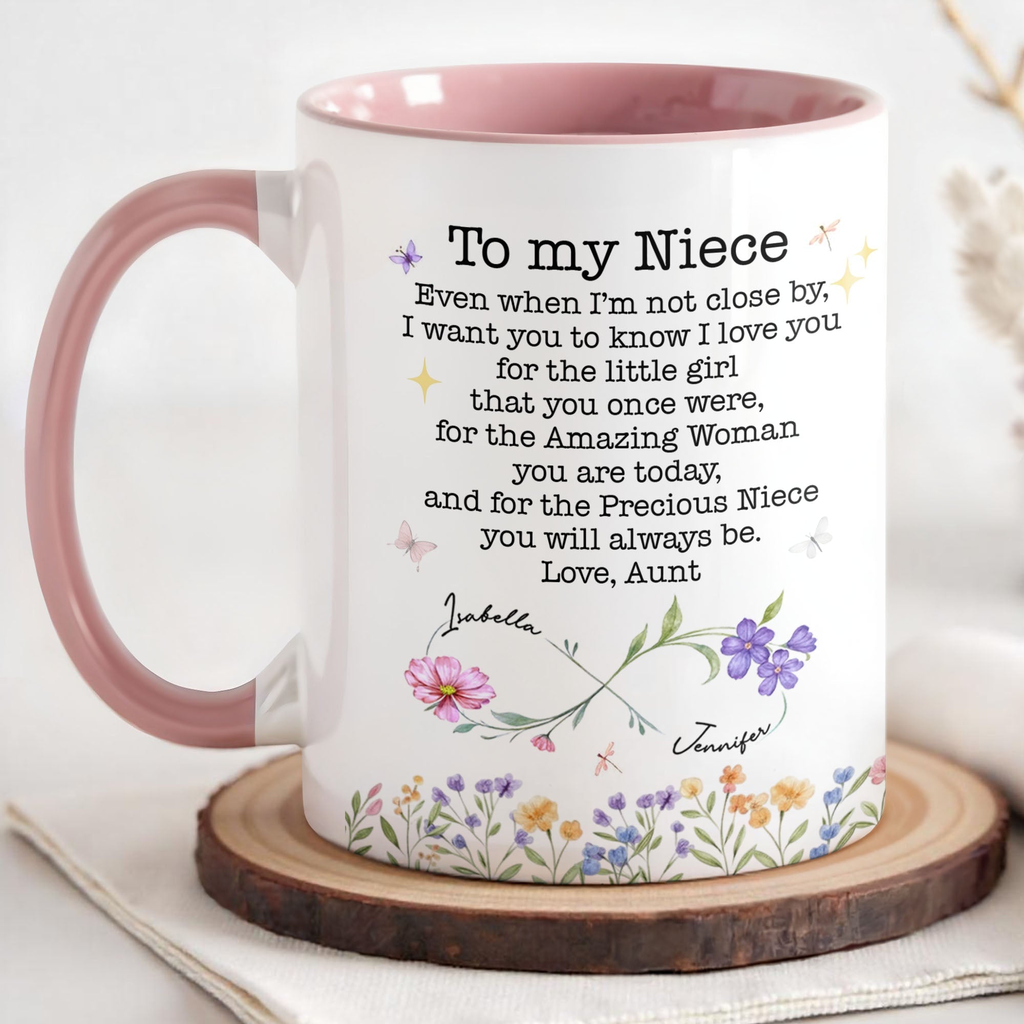 Personalized Accent Mug Birth Month Flowers Custom Design for Niece