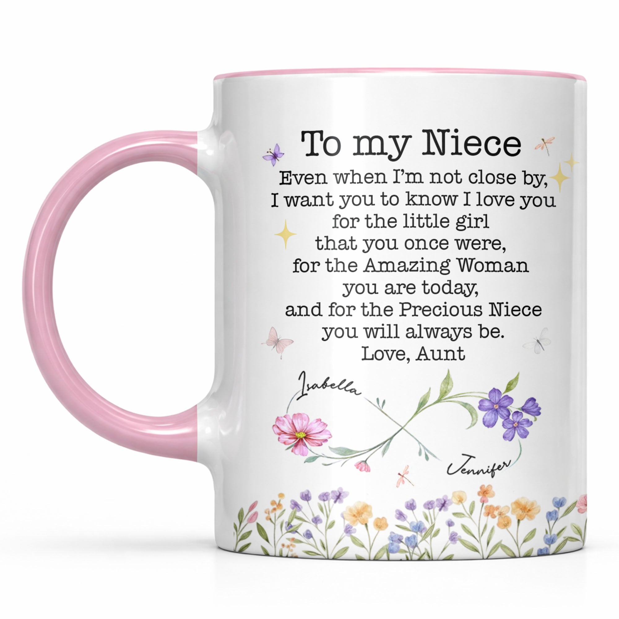 Personalized Accent Mug Birth Month Flowers Custom Design for Niece