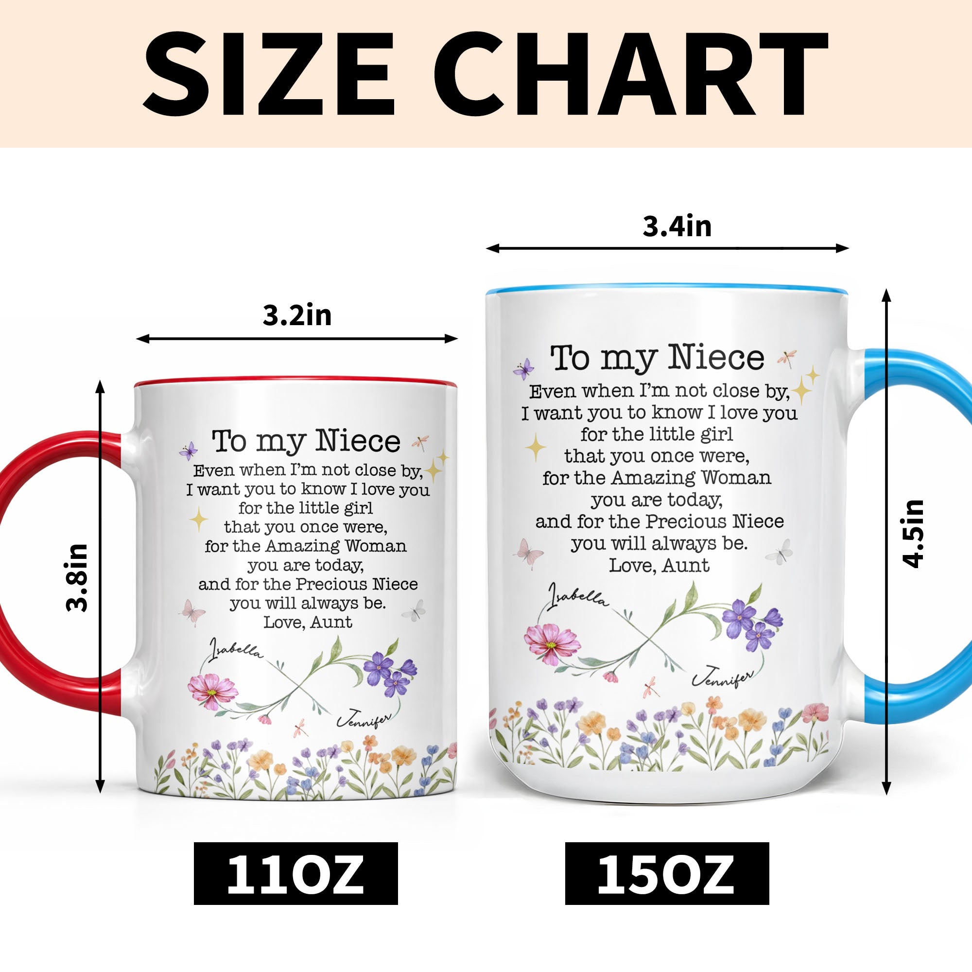 Personalized Accent Mug Birth Month Flowers Custom Design for Niece