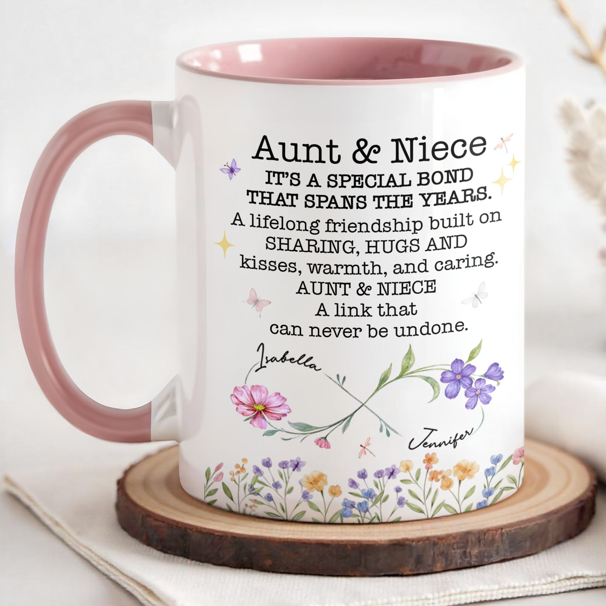 Personalized Floral Birth Month Flowers Accent Mug Gift for Niece