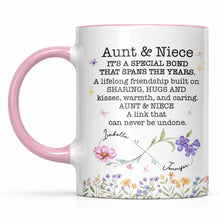 Load image into Gallery viewer, Personalized Floral Birth Month Flowers Accent Mug Gift for Niece
