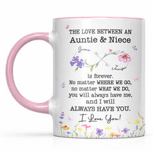 Load image into Gallery viewer, Personalized Accent Mug Custom Birth Month Flowers for Niece
