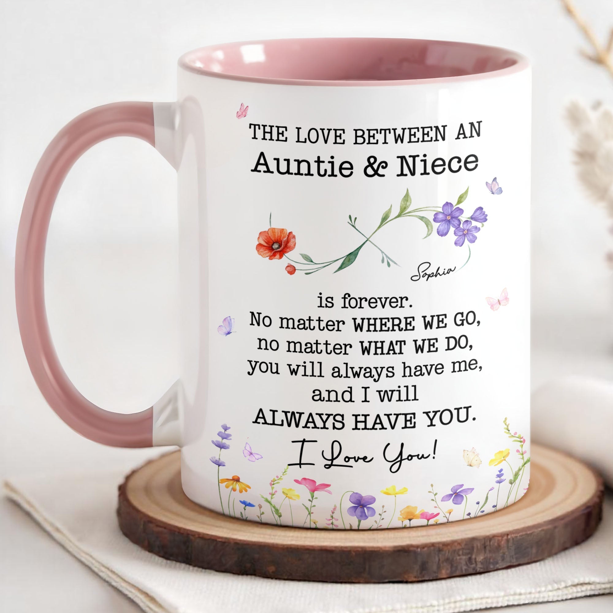 Personalized Accent Mug Custom Birth Month Flowers for Niece