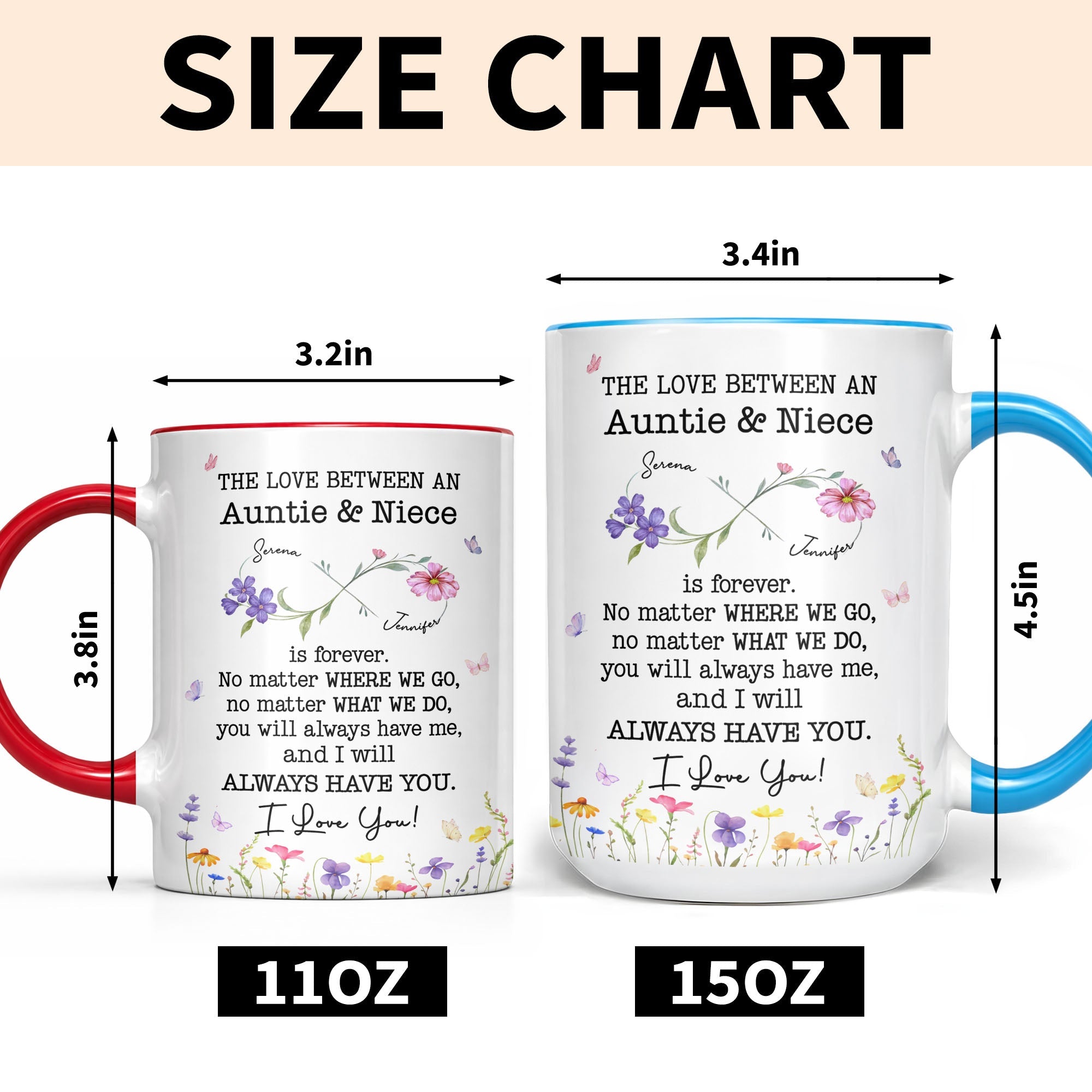 Personalized Accent Mug Custom Birth Month Flowers for Niece