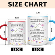 Load image into Gallery viewer, Personalized Accent Mug Custom Birth Month Flowers for Niece
