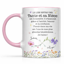 Load image into Gallery viewer, Personalized Infinity Birth Month Flowers Mug Gift for Niece
