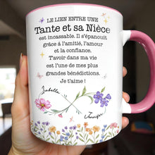 Load image into Gallery viewer, Personalized Infinity Birth Month Flowers Mug Gift for Niece
