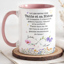 Load image into Gallery viewer, Personalized Infinity Birth Month Flowers Mug Gift for Niece
