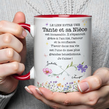 Load image into Gallery viewer, Personalized Infinity Birth Month Flowers Mug Gift for Niece
