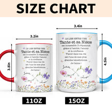 Load image into Gallery viewer, Personalized Infinity Birth Month Flowers Mug Gift for Niece
