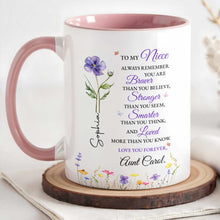 Load image into Gallery viewer, Personalized Custom Accent Mug Birth Month Flower Gift for Niece
