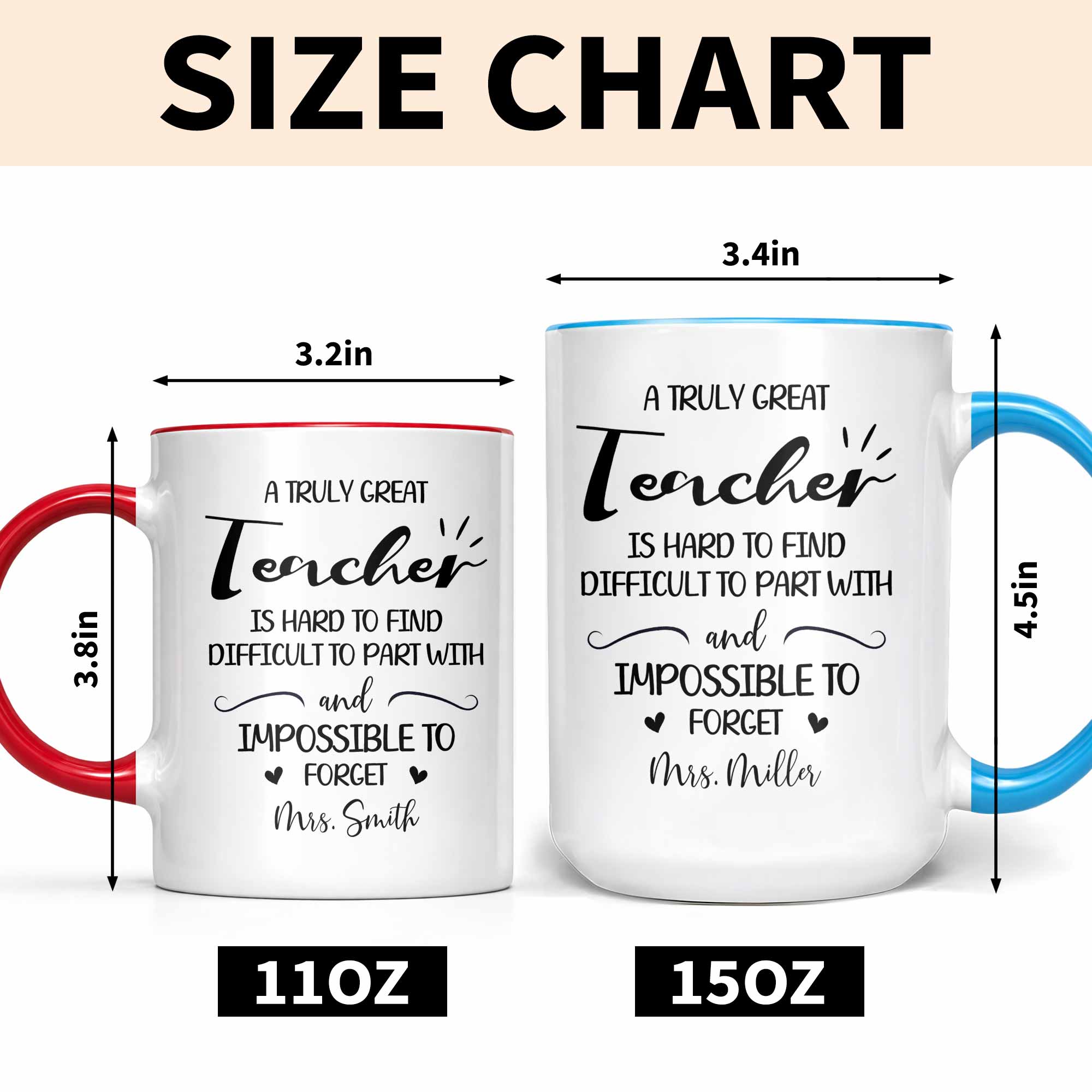 Personalized Teacher Gift Accent Mug Custom Design Birthday Christmas