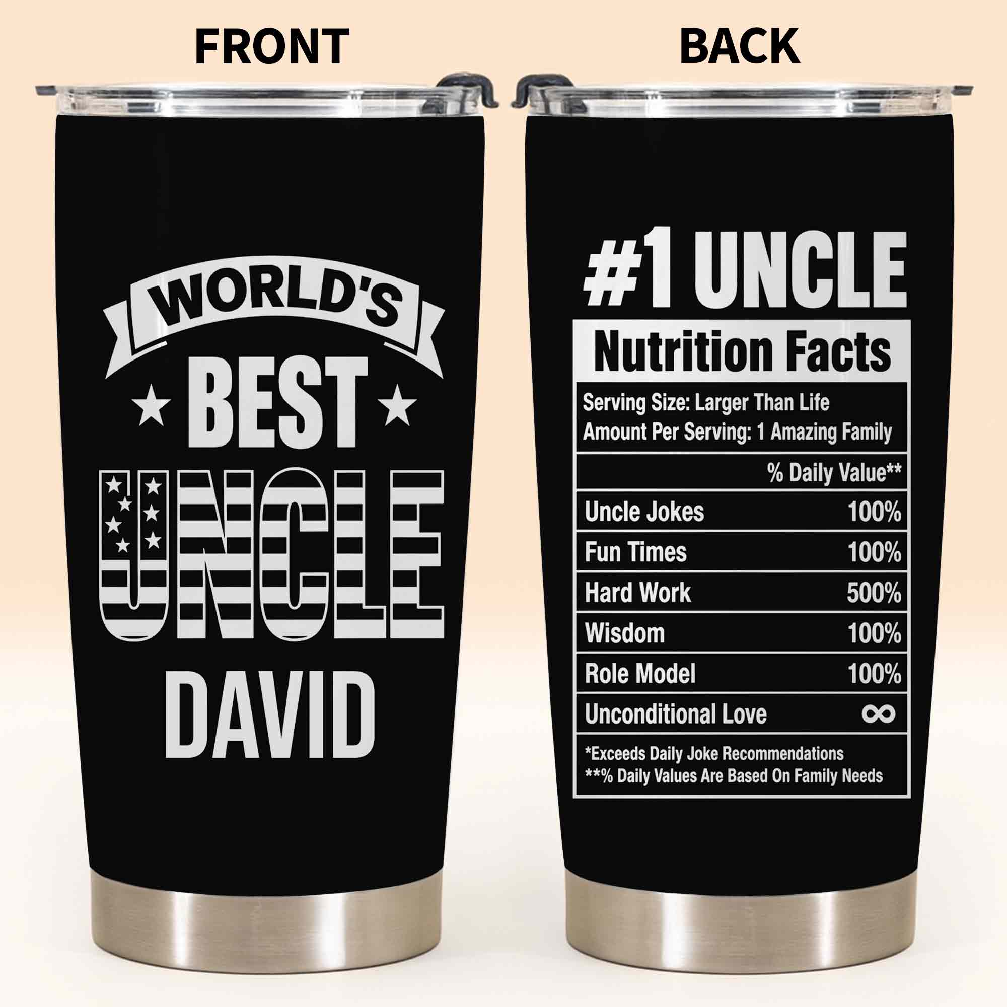 Personalized Stainless Steel Tumbler World's Best Uncle Gift