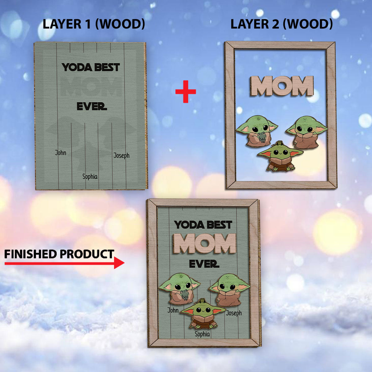 Personalized Yoda Best Mom Ever 2 Layered Wood Sign Gift